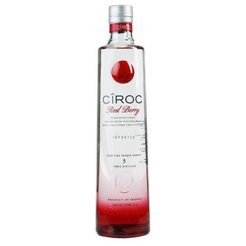 CIROC RED GRF